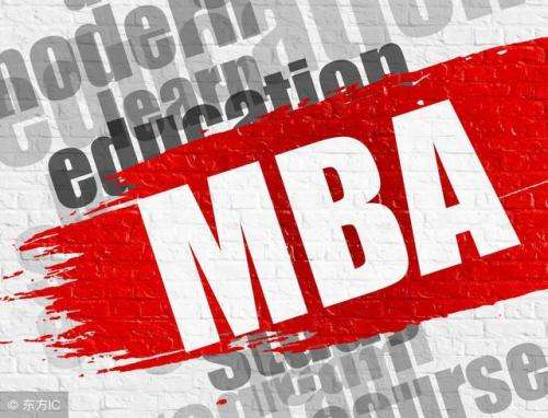 MBA主要课程设置