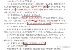 什么是同等学力报考研究生？